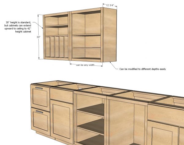 سایز استاندارد کابینت دیواری